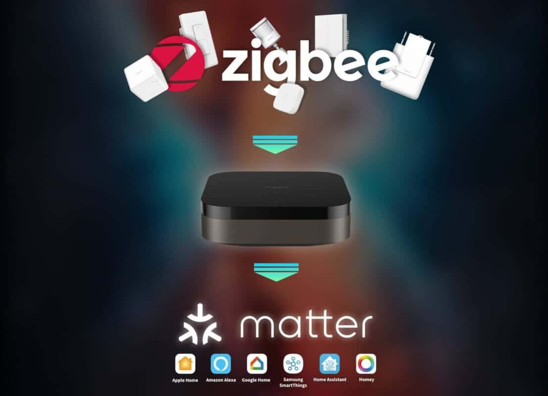 רכזת Aqara Hub M3 מגשרת בין מוצרי Zigbee למערכות Matter