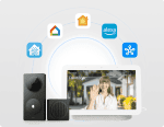 Aqara G410 Select - שילוב במערכות בית חכם