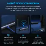 שלוש דרכי חיבור לדונגל SONOFF Dongle Max: כבל רשת עם הזנת חשמל (PoE), חיבור Wi-Fi וחיבור USB