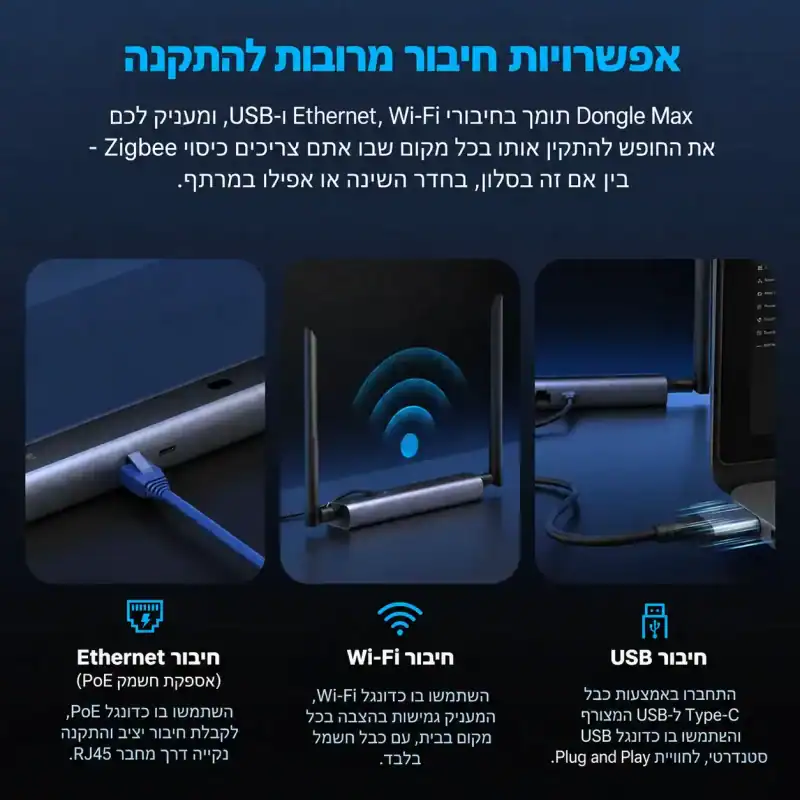 שלוש דרכי חיבור לדונגל: כבל רשת עם PoE, חיבור אלחוטי ב-Wi-Fi וחיבור USB Type-C